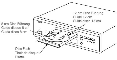 DENON 2800 MK II - INFORMATION IMPORTANTE de PARAMETRAGE - 1