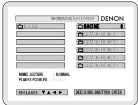 DENON 2800 MK II - Ecouter des disques CD, CD-R et CD-RW de format MP3 - 1