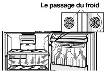 LG GRS 642 AVQ - Distributeur de glaçons - 1