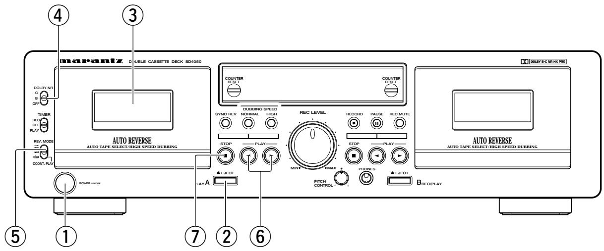 MARANTZ SD 4050 - Protection contre l'effacement accidentel - 3