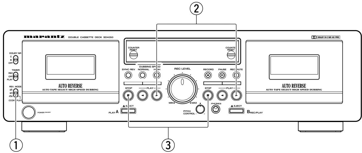 MARANTZ SD 4050 - Protection contre l'effacement accidentel - 6
