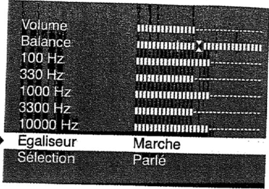 PROLINE F2819T - - RÉGLAGE MANUEL DES CHÂINES ET MÉMORISATION - 2
