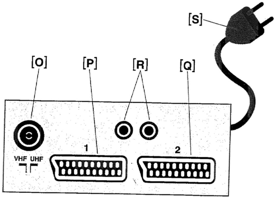 PROLINE F2819T - COMMANDES ET PRISES - 3