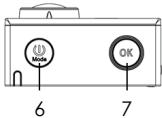 PROLINE Psvoo2 - DESCRIPTION - 3