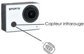 PROLINE Psvoo2 - UTILISATION DU BRACELET AVEC TÉLÉCOMMANDE - 1