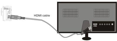 PROLINE Psvoo2 - CONNEXION À UNE TV HD - 1
