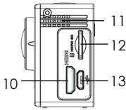 PROLINE Psvoo2 - DESCRIPTION - 5