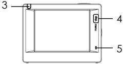 PROLINE Psvoo2 - DESCRIPTION - 2