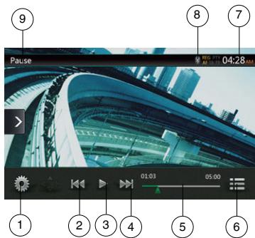 CLARION NX404E - Affiche de l'écran du mode Lecteur de fichiers video - 1