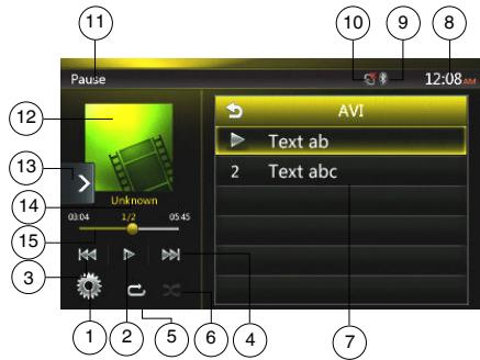 CLARION NX404E - Passage au menu USB Video - 1