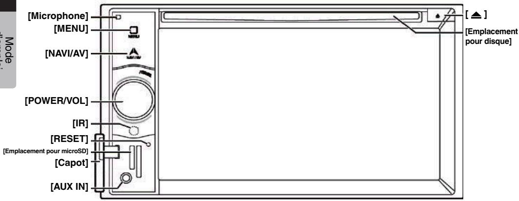 CLARION NX404E - FAÇADE - 1