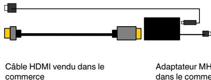 CLARION NX404E - Connexion par cable du mode HDMI - 10