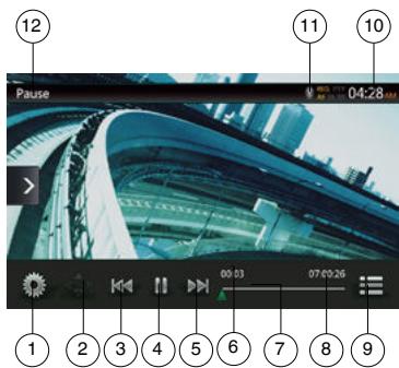CLARION NX404E - Affichage de I'ecran du mode Lecteur DVD - 1