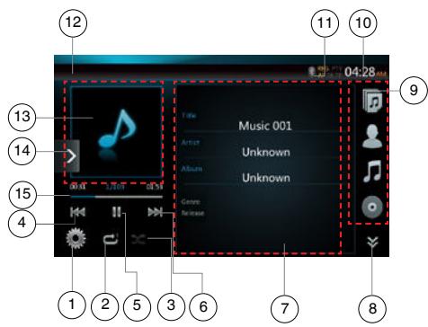 CLARION NX404E - Informations ID3 audio de l'iPod - 1