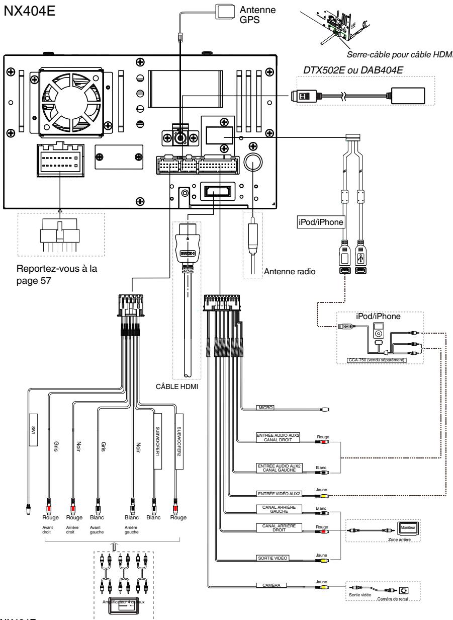 CLARION NX404E - Remarque : - 1