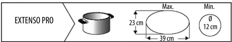 HOTPOINT ikiU 631 FLT - LARGEURS DE FOND DE CASSEROLE RECOMMANDÉES - 2