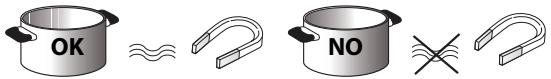 HOTPOINT ikiU 631 FLT - USTENSILES DE CUISSON EXISTANTS - 1