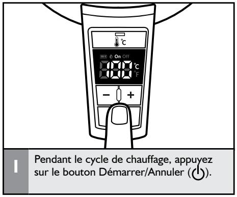 KITCHENAID 5KEK1722ESX - Eteindre la bouilloire - 1