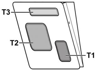 ELICARE FEEL ABSLUTE - Fonctionnement - 1