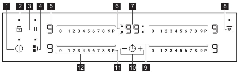 FAURE FIFN644K - Description de l'appareil - 2