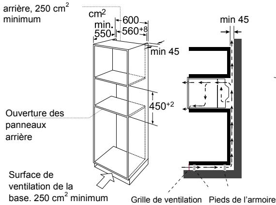 SCHNEIDER SCMC4544X0 - Modèles encastrés - 1