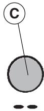 ROSIERES RHP 675 RBC - Commandes de la Fig.18: - 19