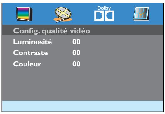 THOMSON DTH 615 E - Configuration qualité vidéo - 1