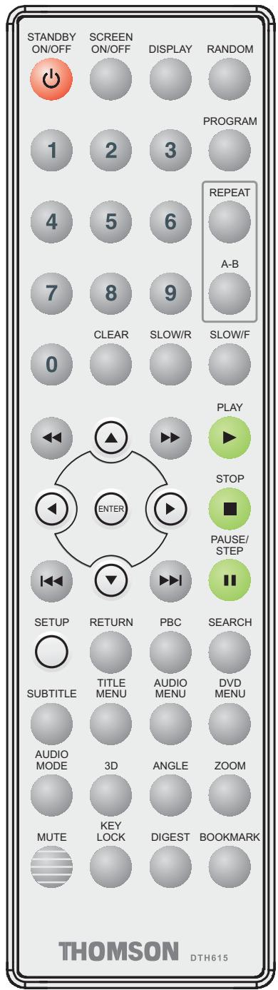 THOMSON DTH 615 E - Navigation dans les menus - 2