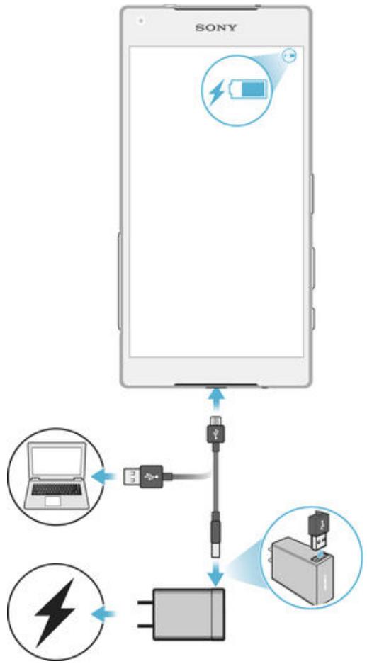 SONY Z5 Compact - Pour sécher le port USB - 3