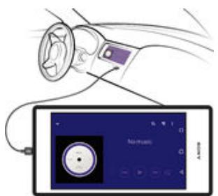 SONY Z5 Compact - Utiliser votre apparéil avec un système d'infodivertissement embarqué - 1