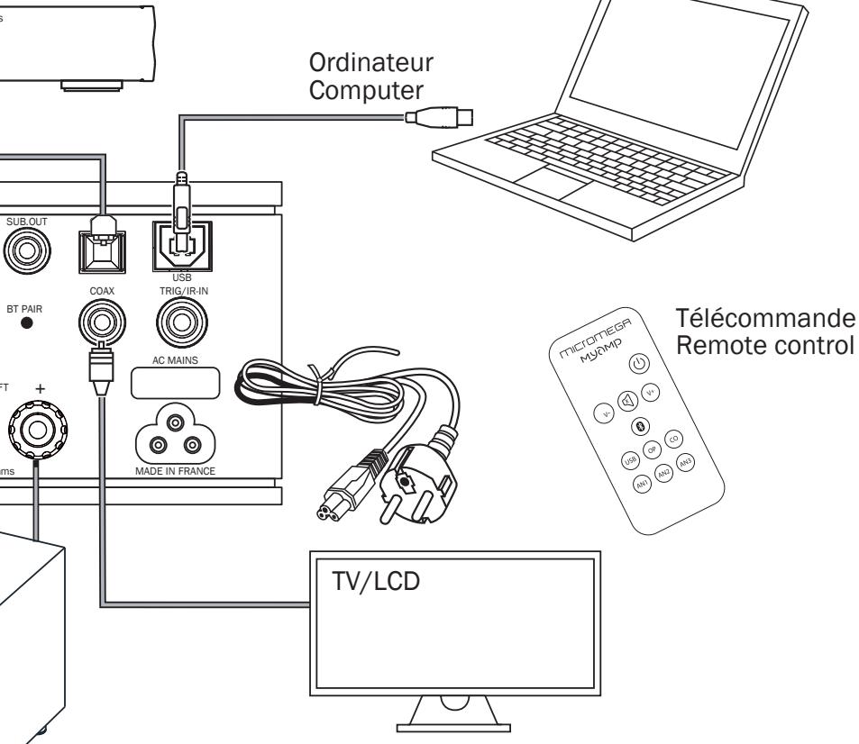 Micromega MYSYSTEM BLACK - Description de la Face Avant - 2