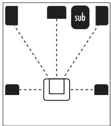 Micromega MYSYSTEM BLACK - Entretien et nettoyage - 2