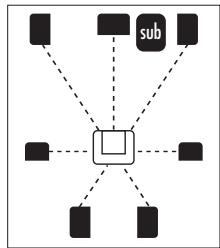 Micromega MYSYSTEM BLACK - Entretien et nettoyage - 4