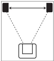 Micromega MYSYSTEM BLACK - Entretien et nettoyage - 1