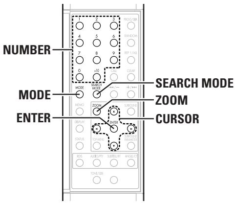 DENON S-101 - Fonctionnement élémentaire - 3