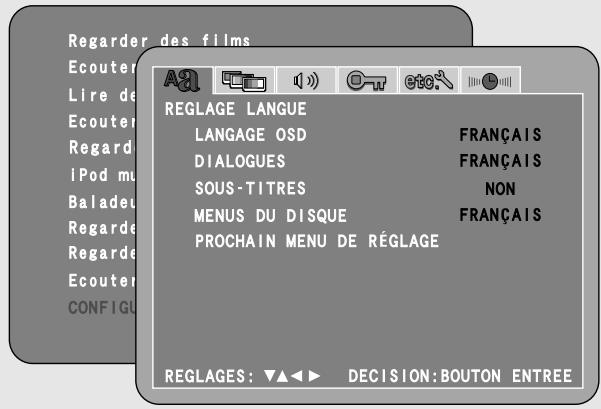 DENON S-101 - Appuyez sur la touche CURSOR ▲ ou ∇ pour sélectionner “CONFIGURATION” sur la “HELP” menu, puis appuyez sur la touche ENTER. - 1