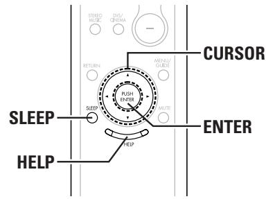 DENON S-101 - Utiliser le menu "HELP" - 1