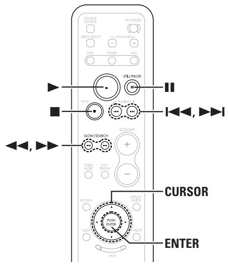 DENON S-101 - Fonctionnement élémentaire - 2