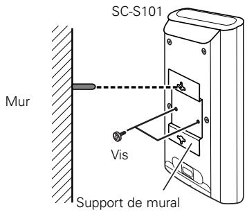 DENON S-101 - Lors du montage, assurez-vous de procesdera une installation correcte et sure. - 2