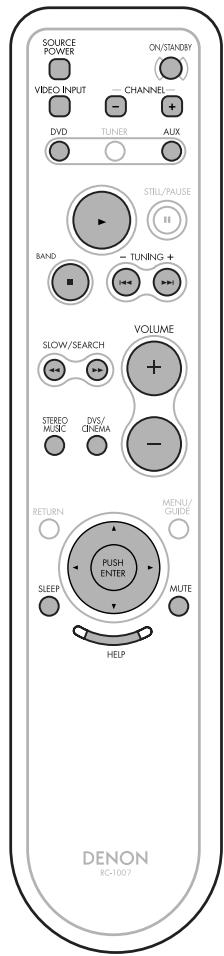 DENON S-101 - REMARQUE: - 4