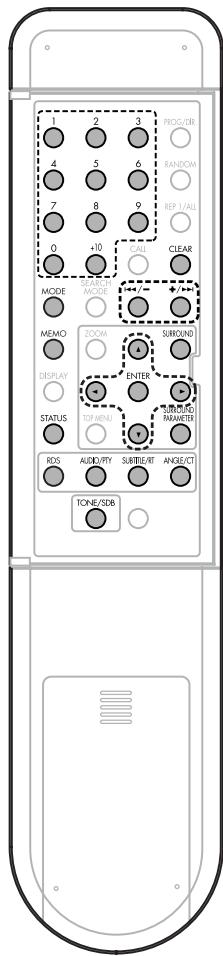 DENON S-101 - REMARQUE: - 5
