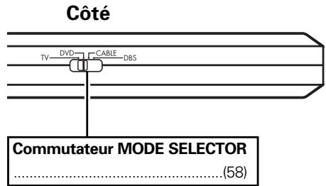 DENON S-101 - REMARQUE: - 1