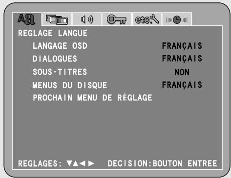 DENON S-101 - Appuyez sur la touche CURSOR ▲ ou ∇ pour sélectionnez “CONFIGURATION”, puis appuyez sur la touche ENTER. - 1