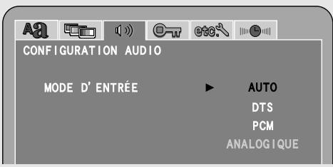 DENON S-101 - Régler le "CONFIGURATION AUDIO" - 2
