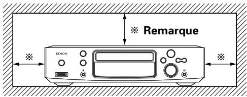 DENON S-101 - Remarque: - 1