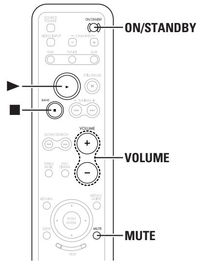 DENON S-101 - Brancher le cordon d'alimentation - 5