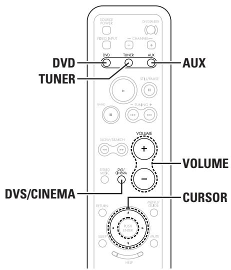 DENON S-101 - REMARQUE: - 2