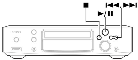 DENON S-101 - Fonctionnement élémentaire - 1