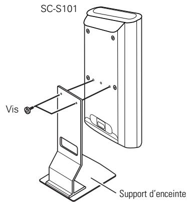 DENON S-101 - Lors du montage, assurez-vous de procesdera une installation correcte et sure. - 1