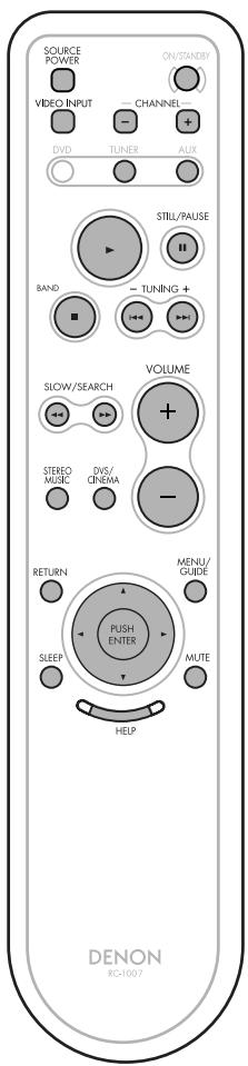 DENON S-101 - REMARQUE: - 2